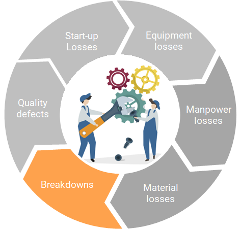 Diamind Factory [6] - Antares Vision Group