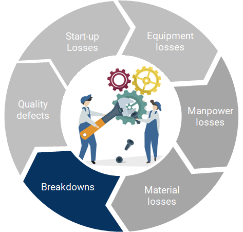 Diamind Factory [6] - Antares Vision Group